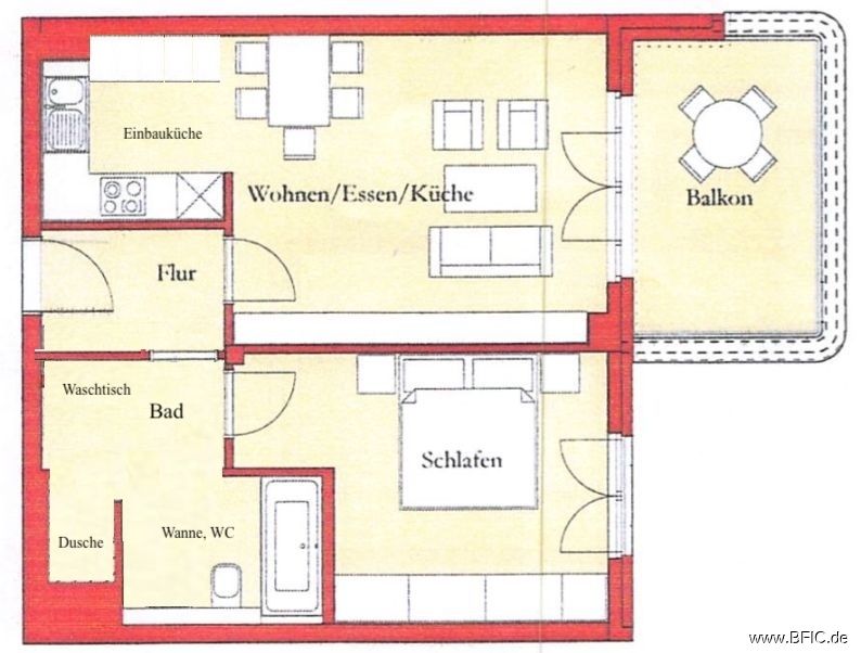 Immobilienportal immobilienportale