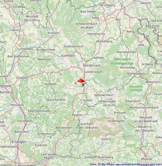 Immobilienportal immobilienportale