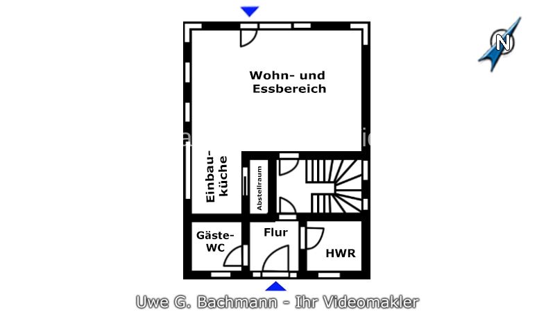 Immobilienportal immobilienportale