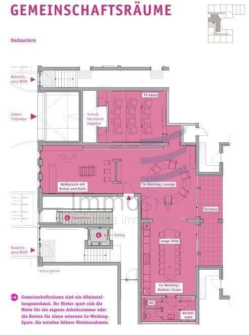 Immobilienportal immobilienportale