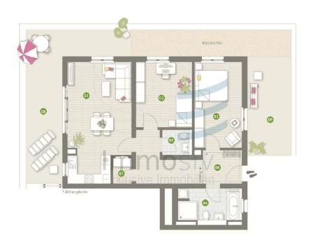 Immobilienportal immobilienportale