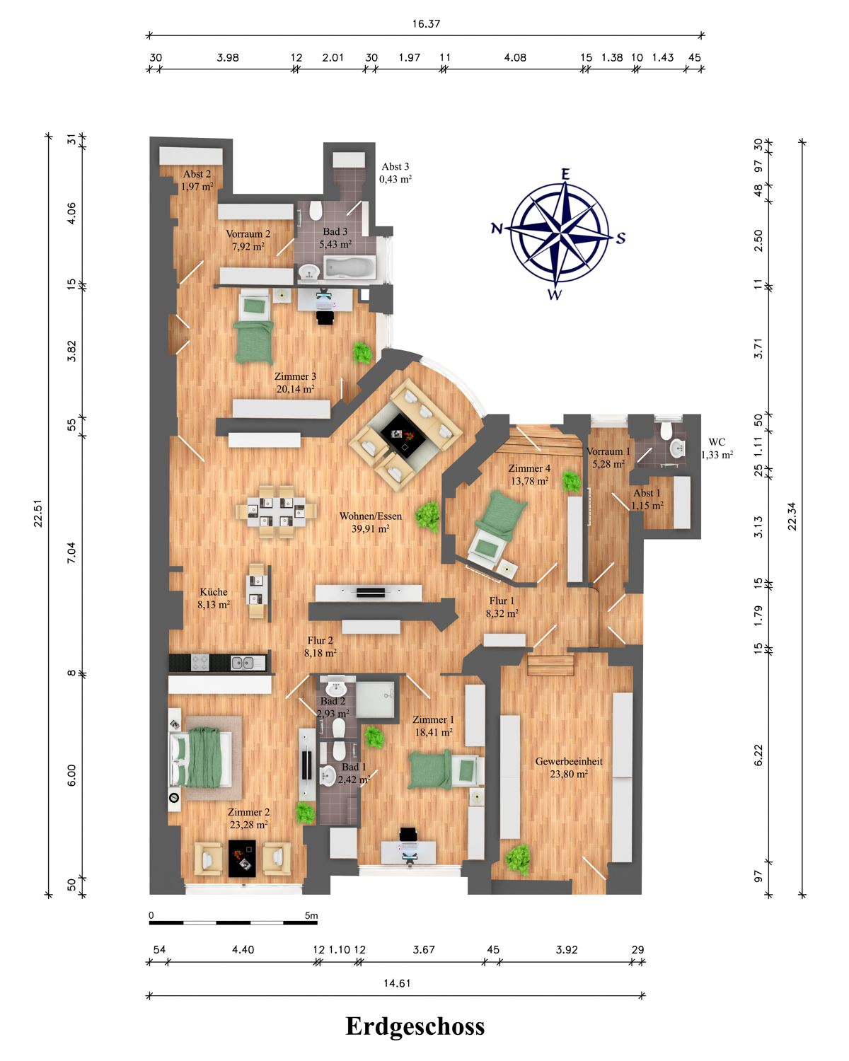 Immobilienportal immobilienportale