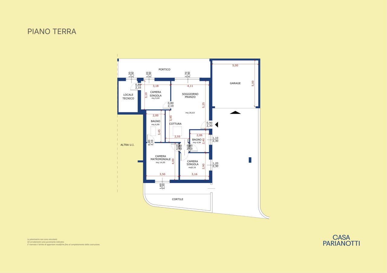 Immobilienportal immobilienportale