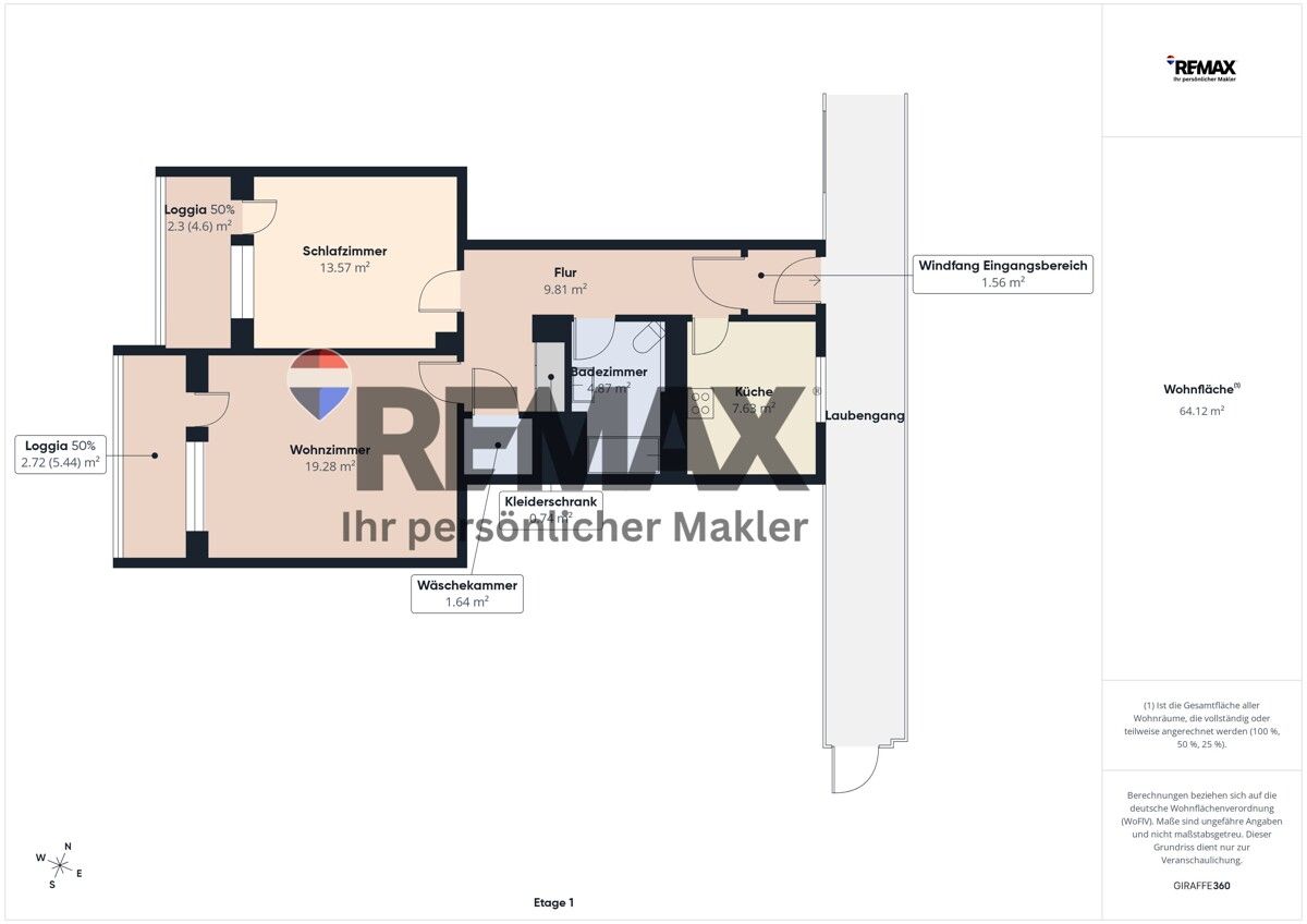 Immobilienportal immobilienportale