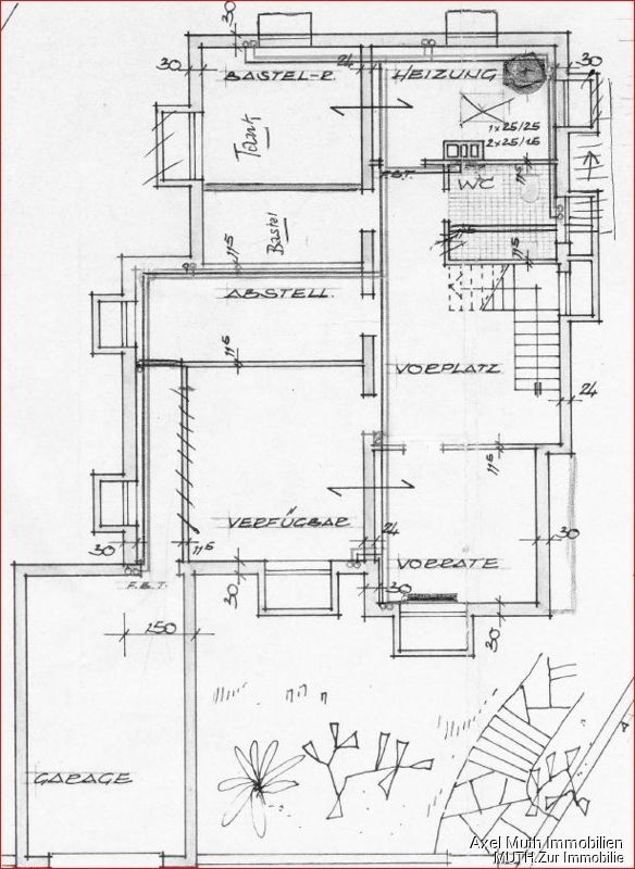 Immobilienportal immobilienportale