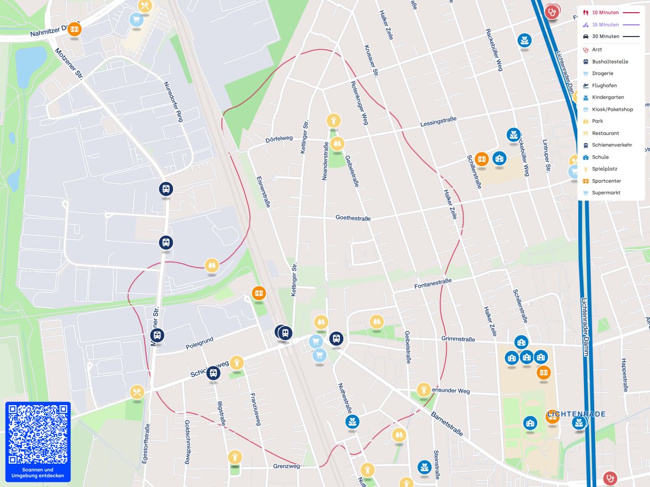 Immobilienportal immobilienportale