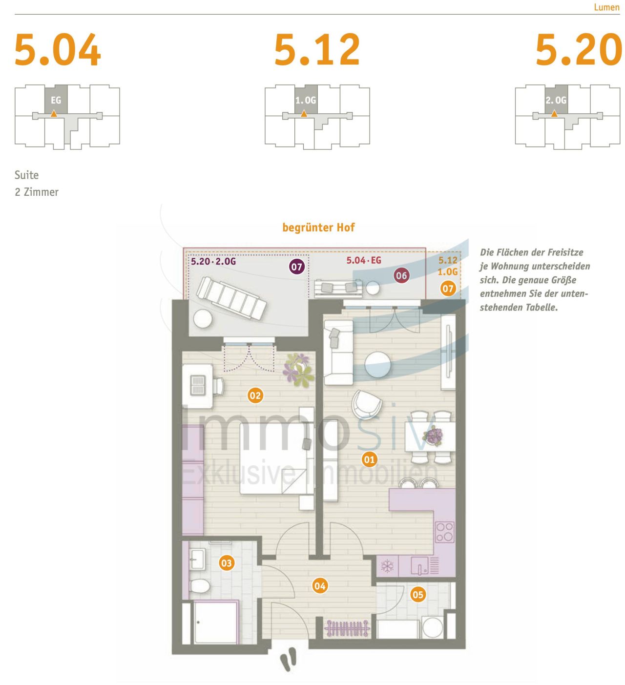 Immobilienportal immobilienportale