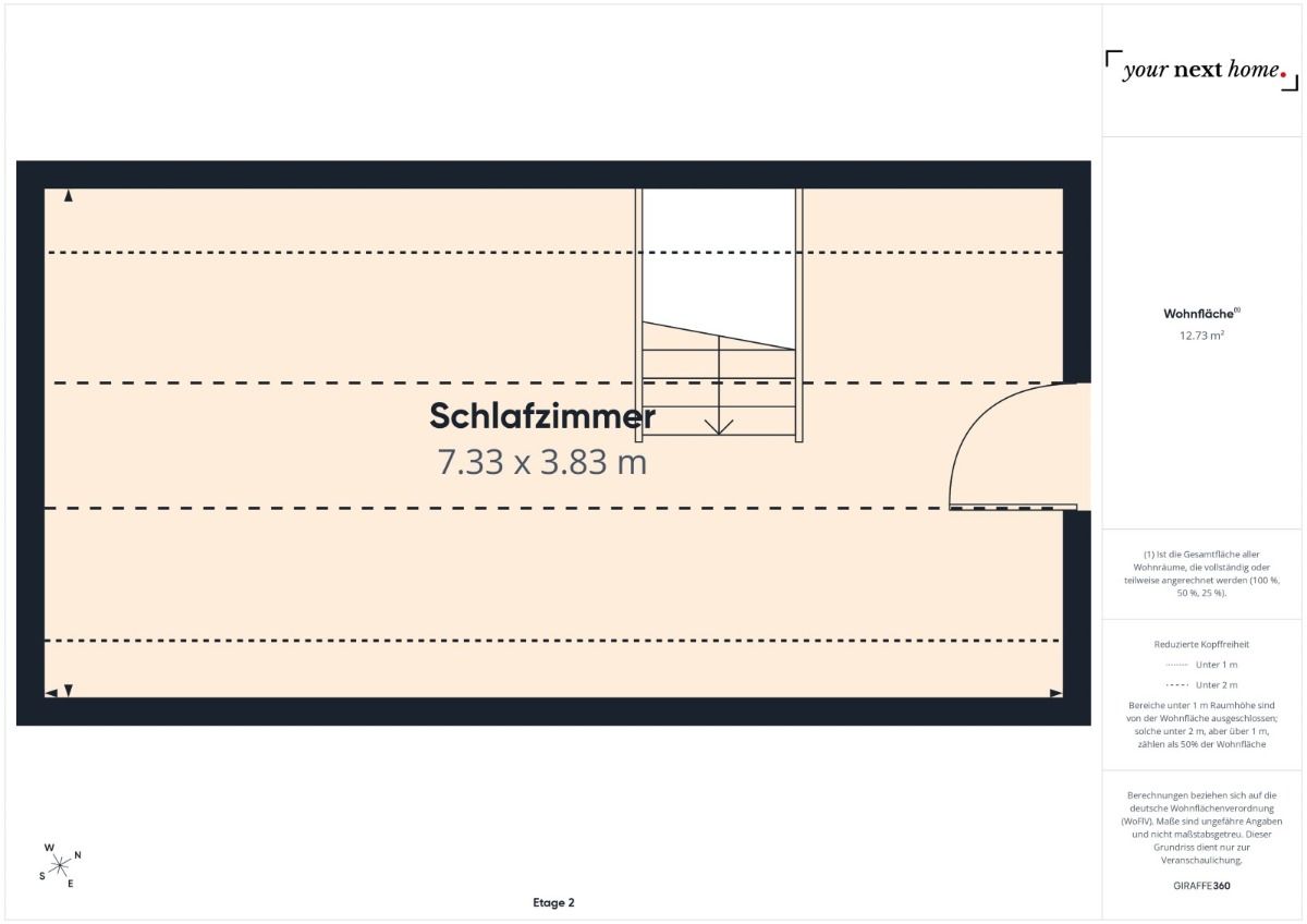 Immobilienportal immobilienportale