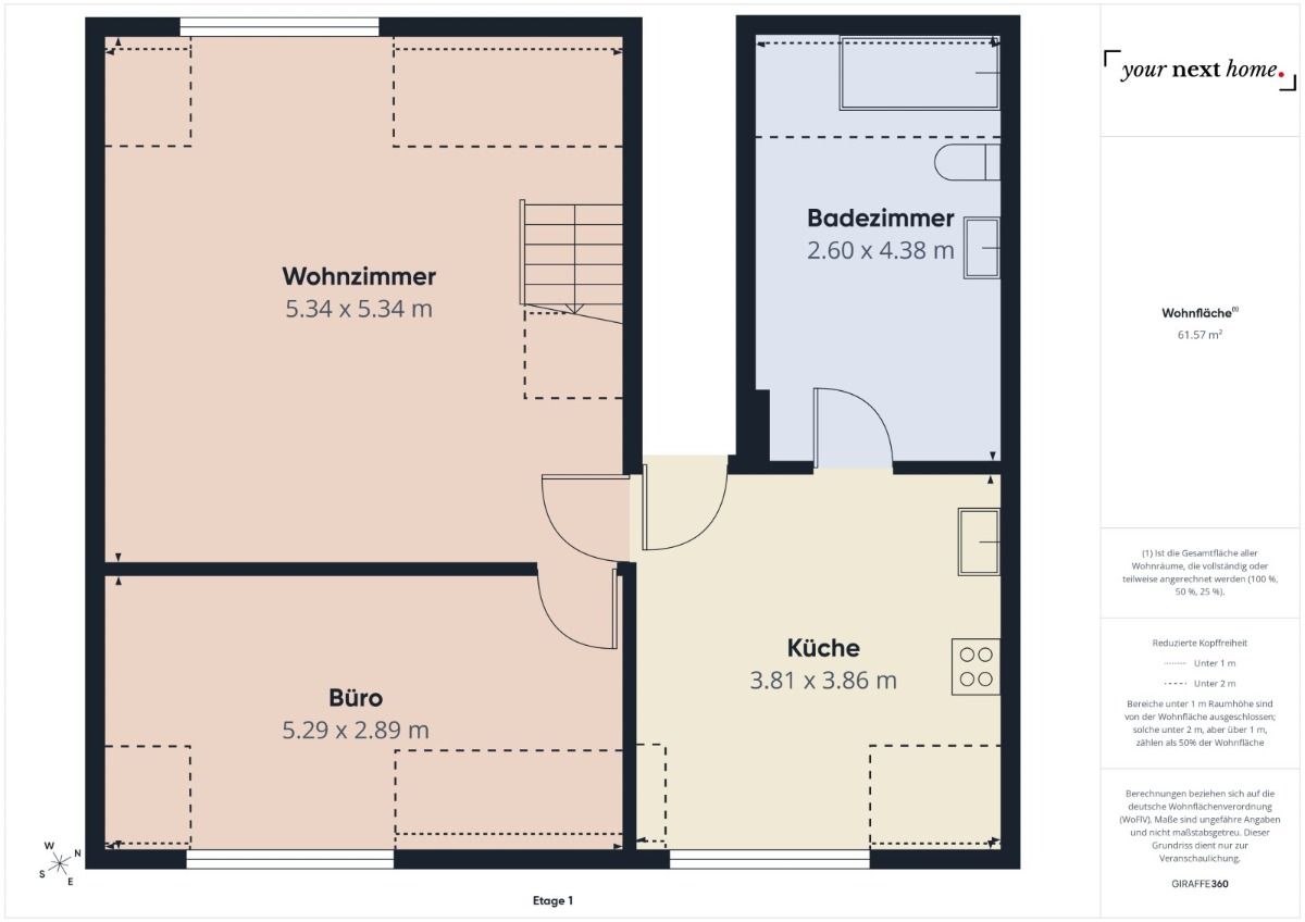 Immobilienportal immobilienportale