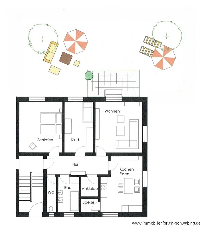 Immobilienportal immobilienportale
