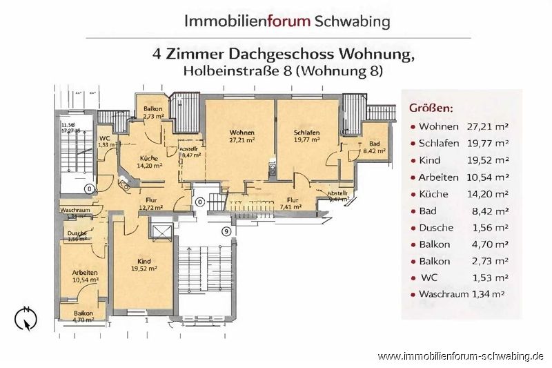 Immobilienportal immobilienportale