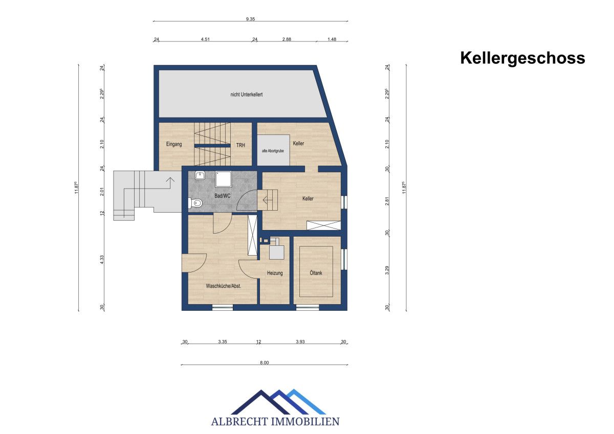 Immobilienportal immobilienportale