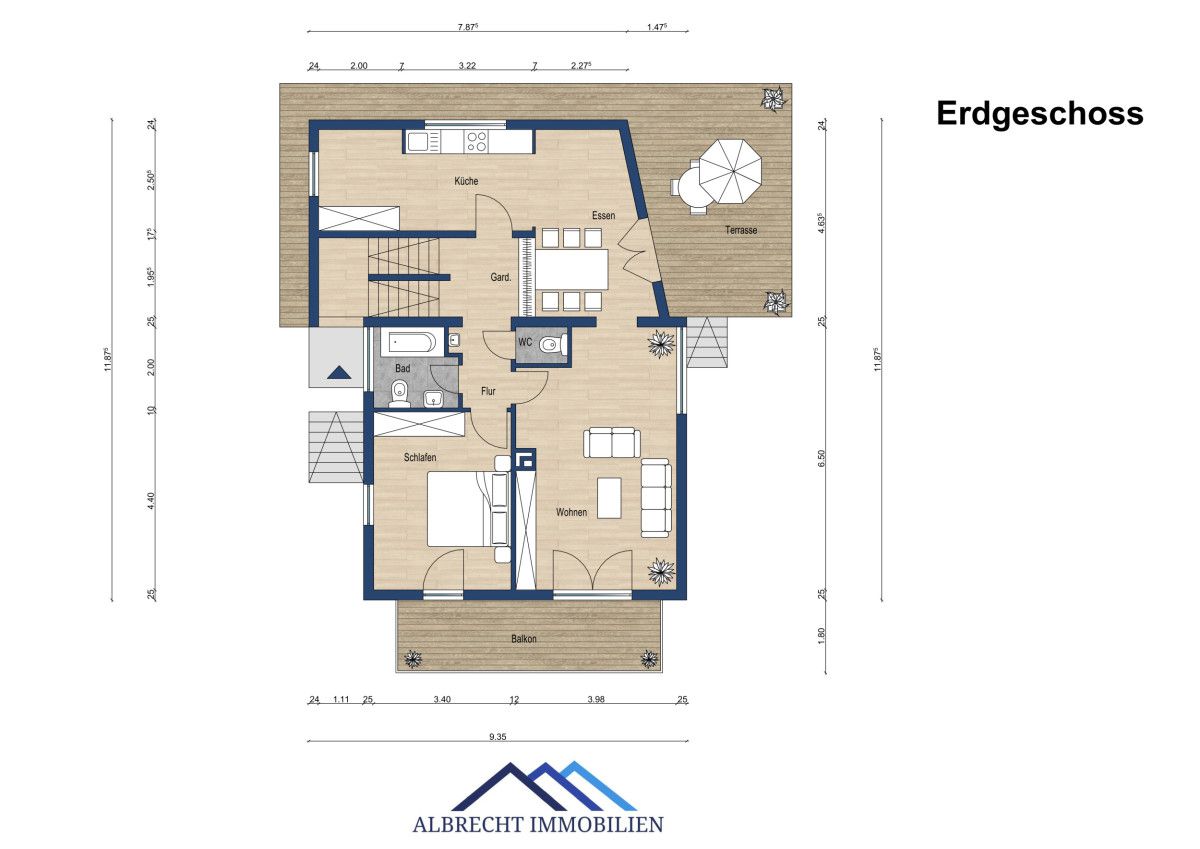 Immobilienportal immobilienportale