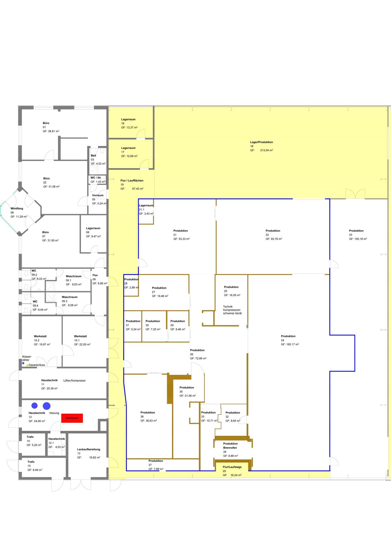 Immobilienportal immobilienportale