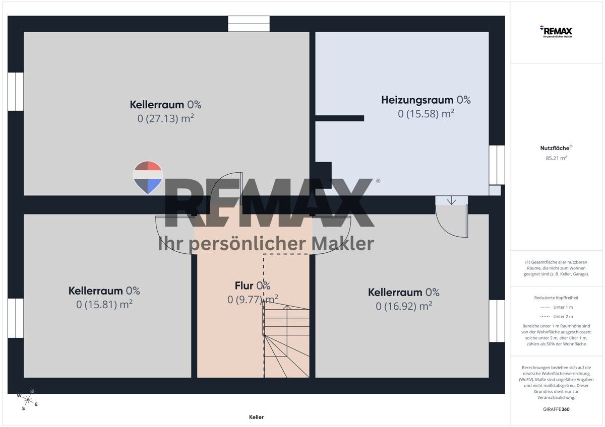 Immobilienportal immobilienportale