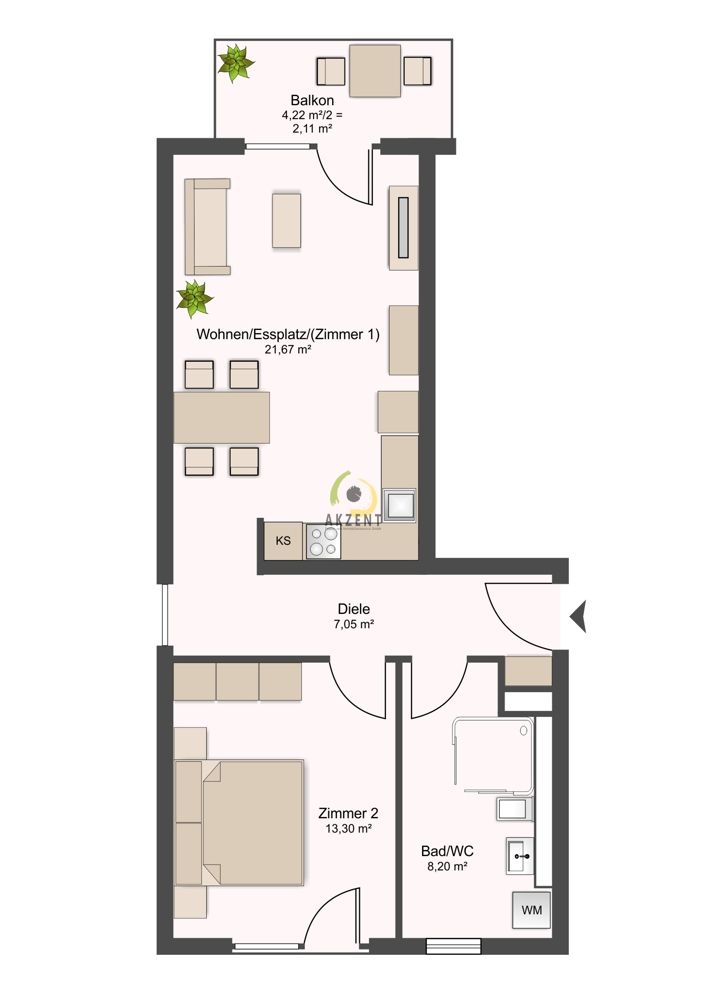 Immobilienportal immobilienportale