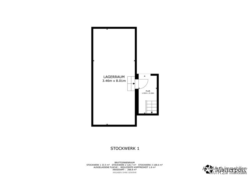 Immobilienportal immobilienportale