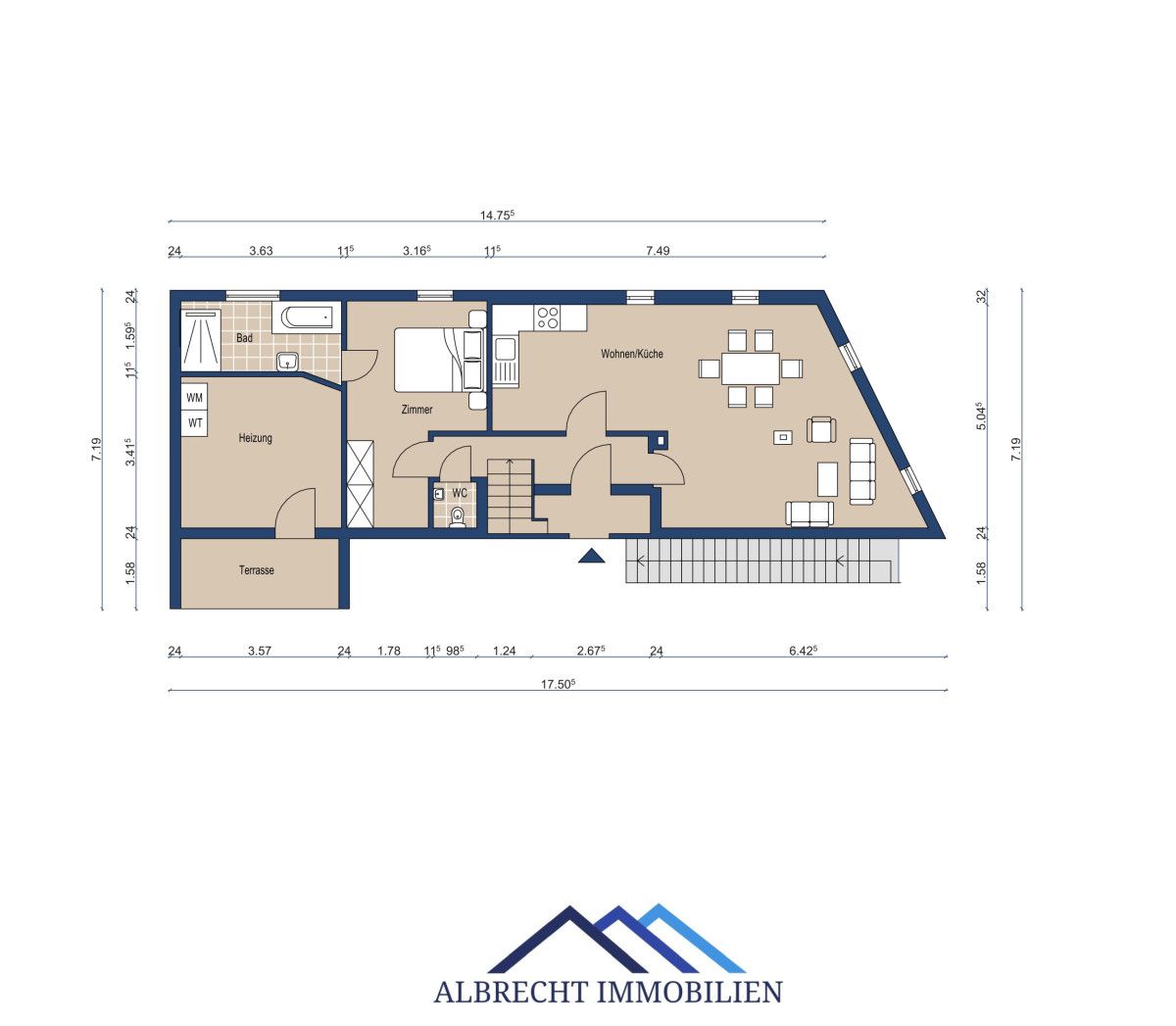 Immobilienportal immobilienportale