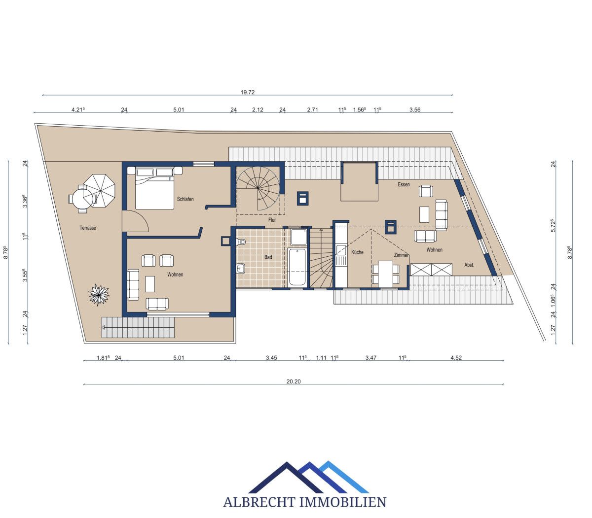 Immobilienportal immobilienportale