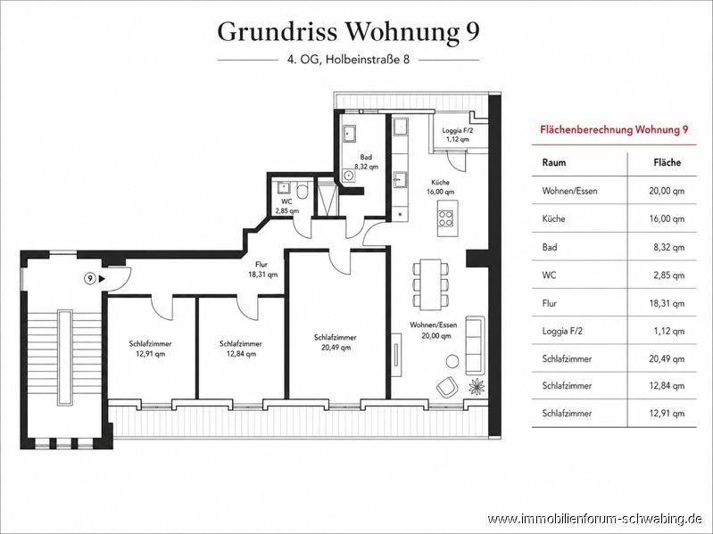 Immobilienportal immobilienportale