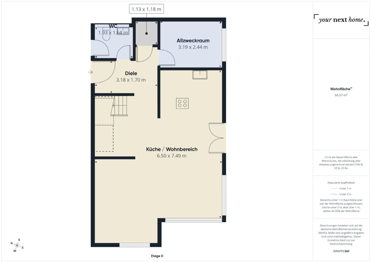 Immobilienportal immobilienportale