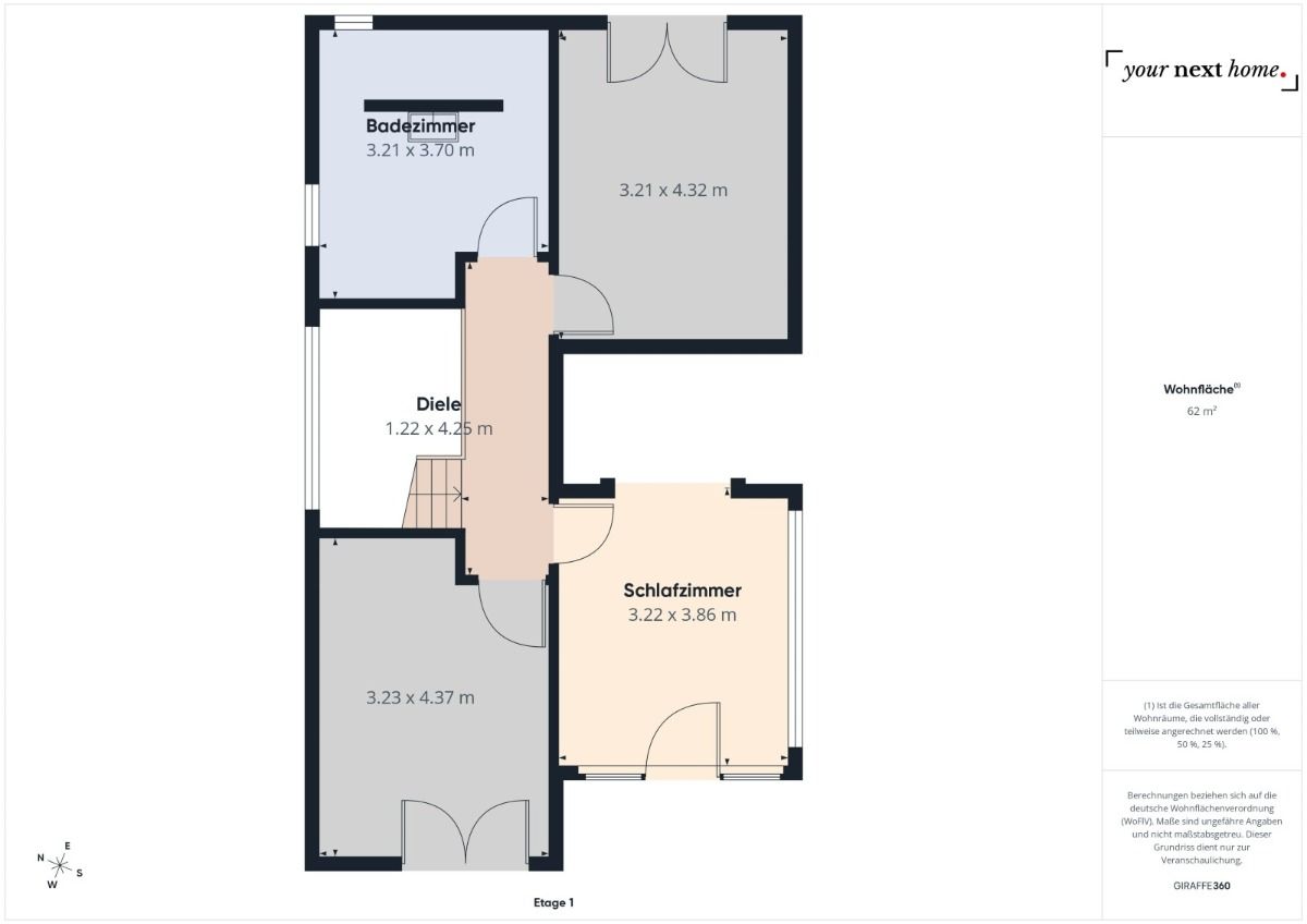 Immobilienportal immobilienportale