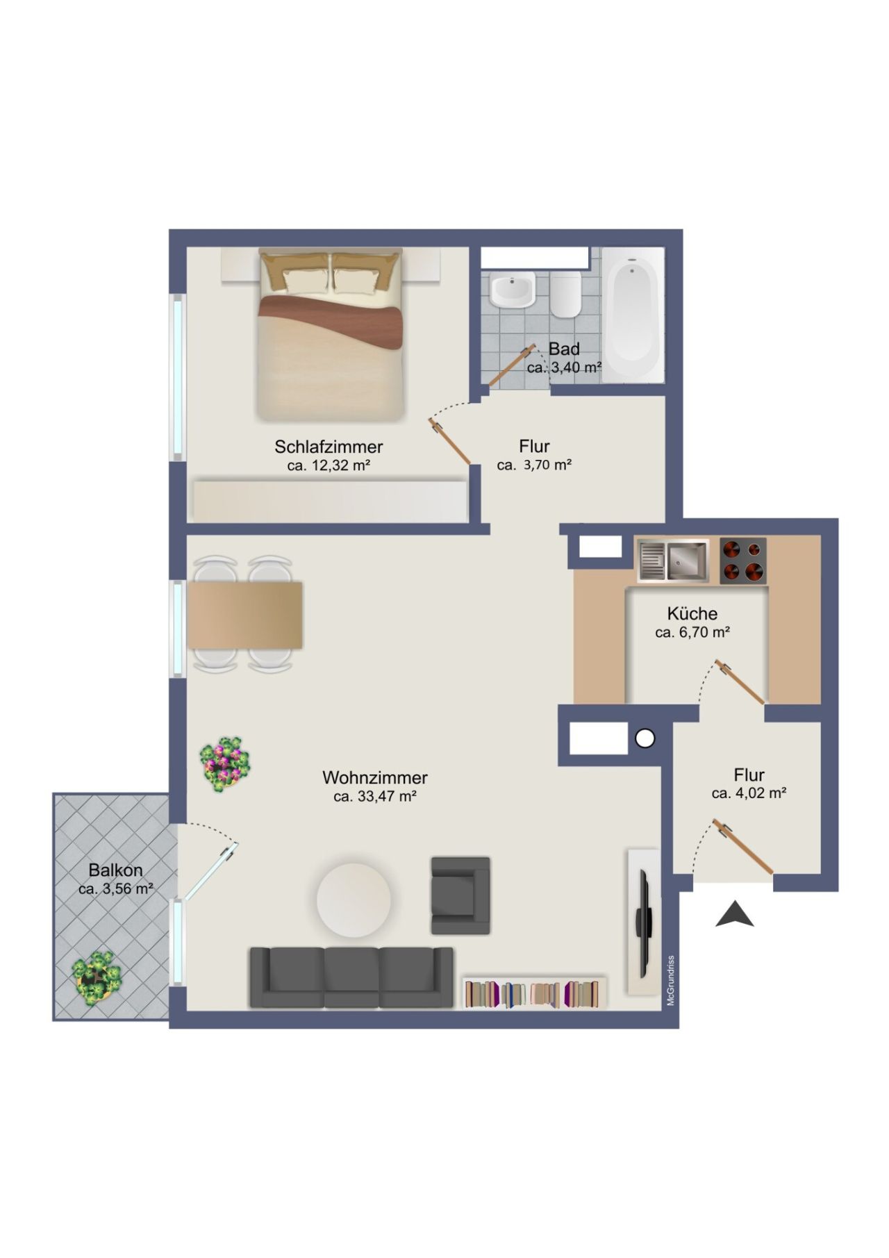 Immobilienportal immobilienportale