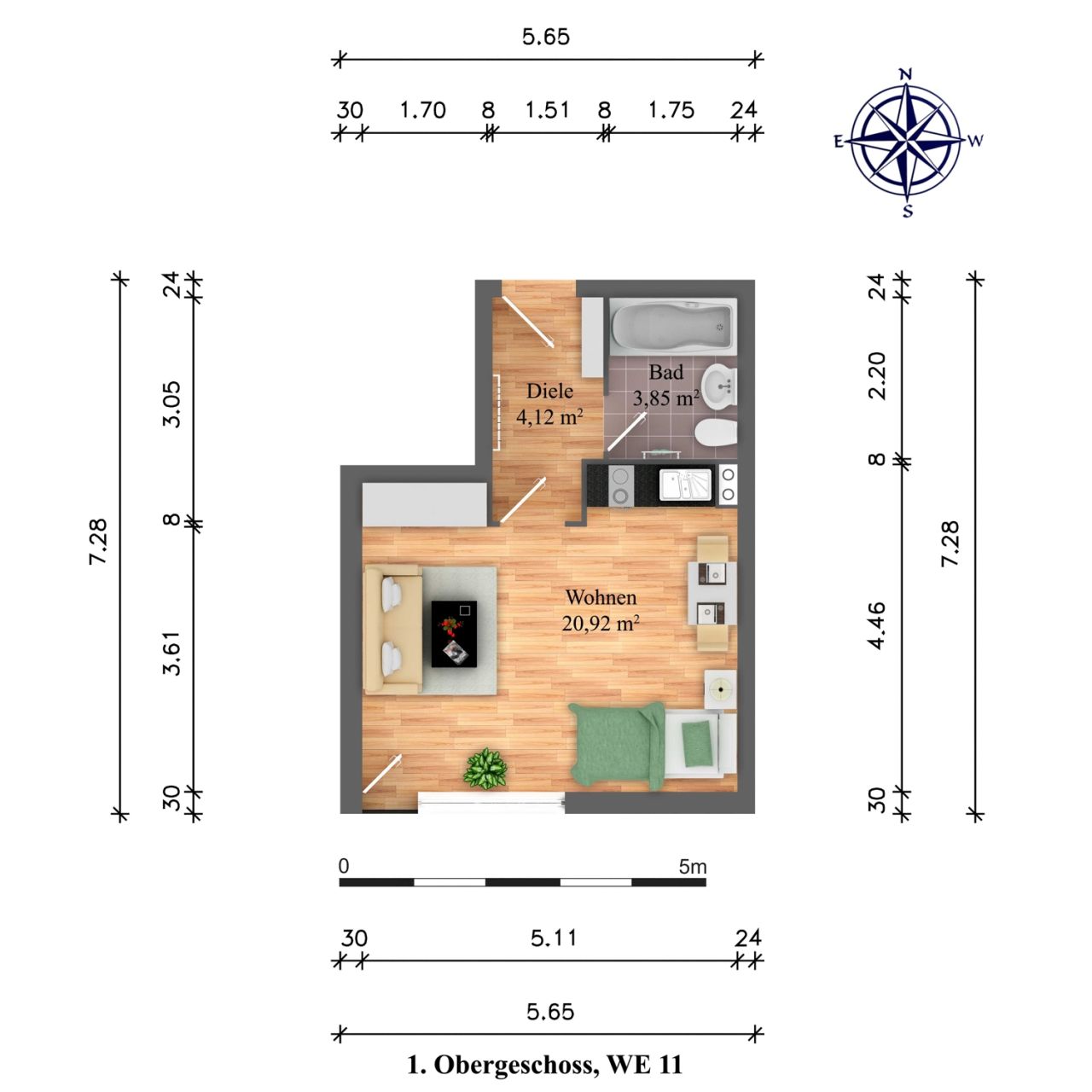 Immobilienportal immobilienportale