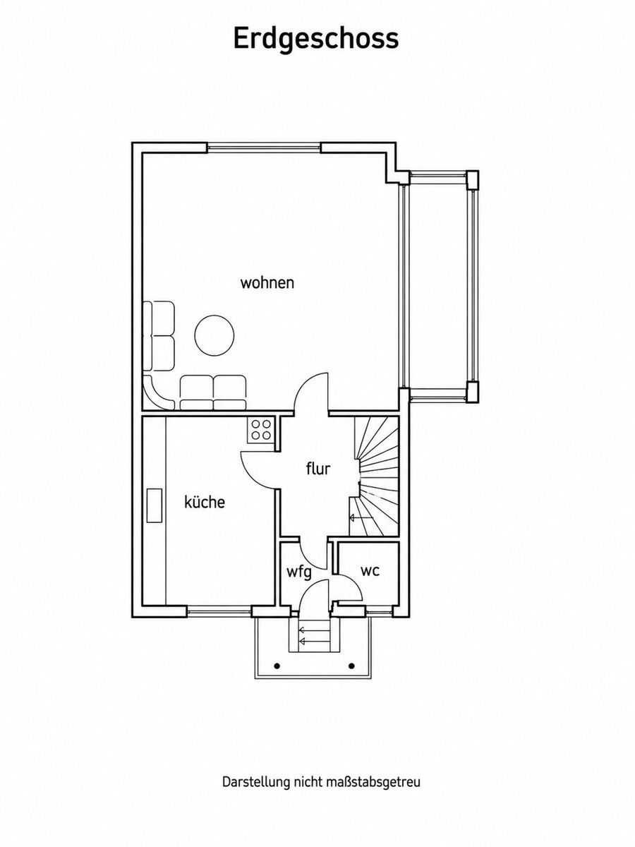 Immobilienportal immobilienportale