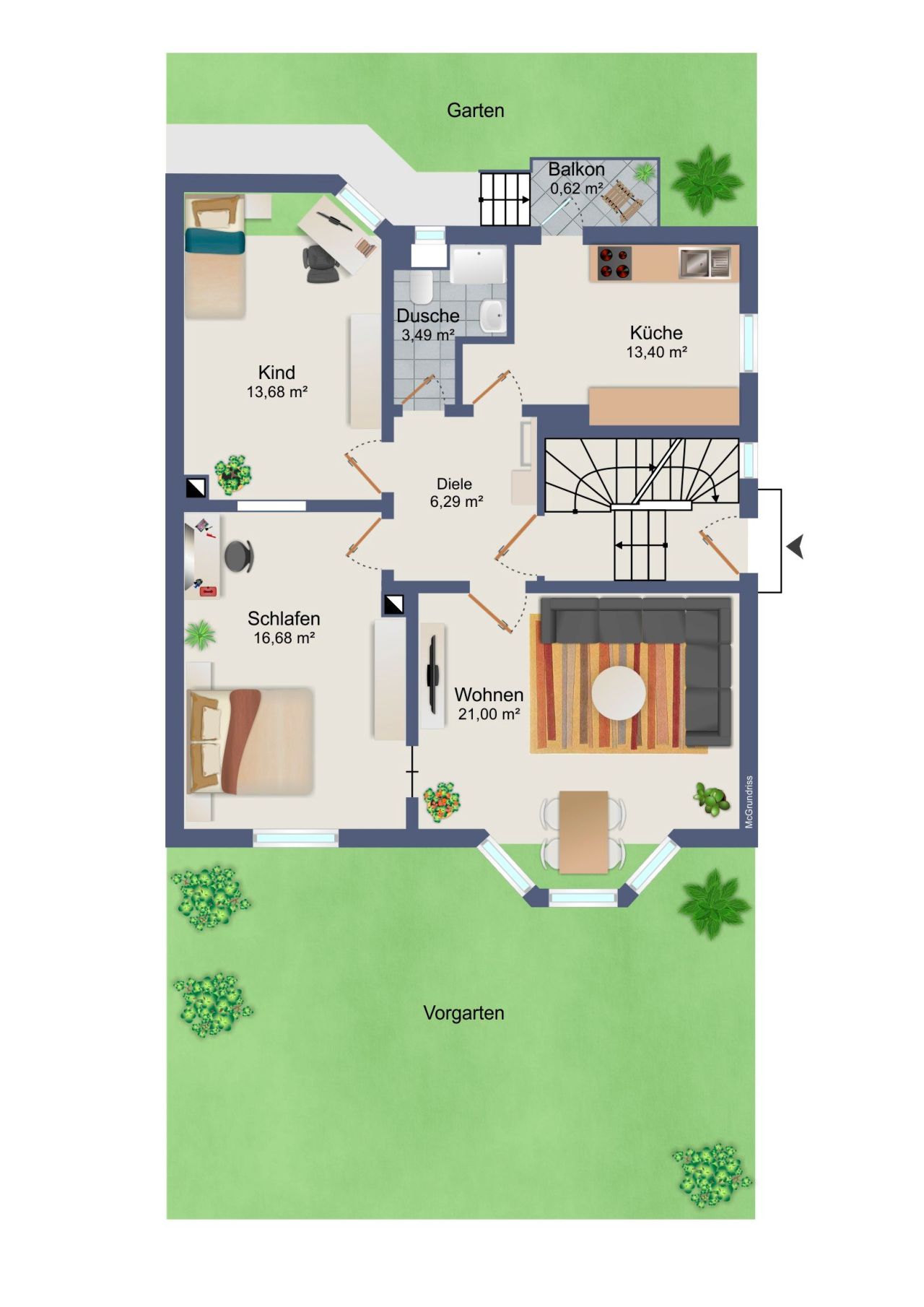 Immobilienportal immobilienportale