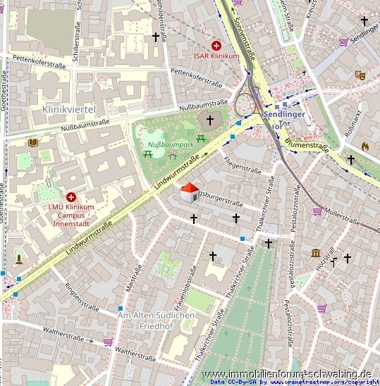 Immobilienportal immobilienportale