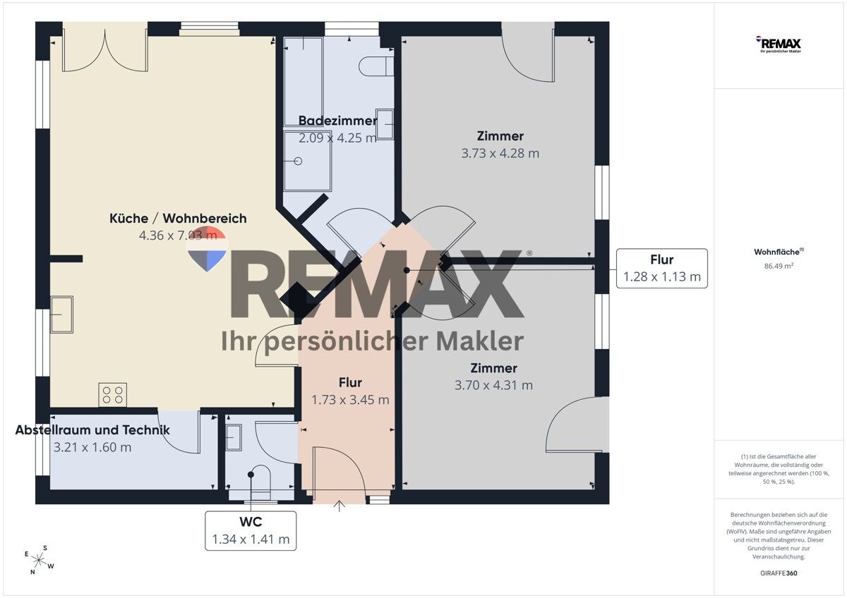 Immobilienportal immobilienportale