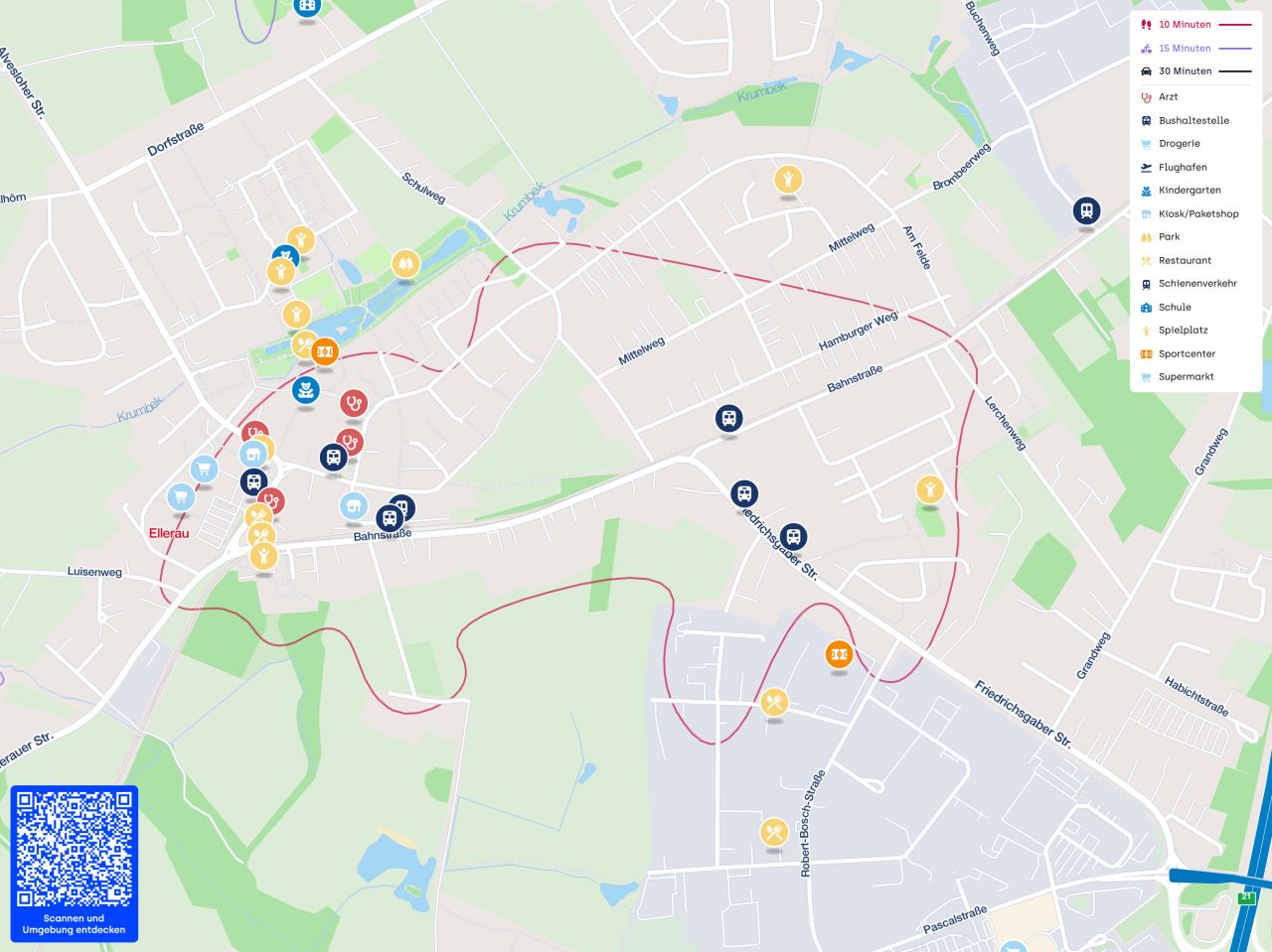 Immobilienportal immobilienportale