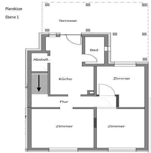 Immobilienportal immobilienportale