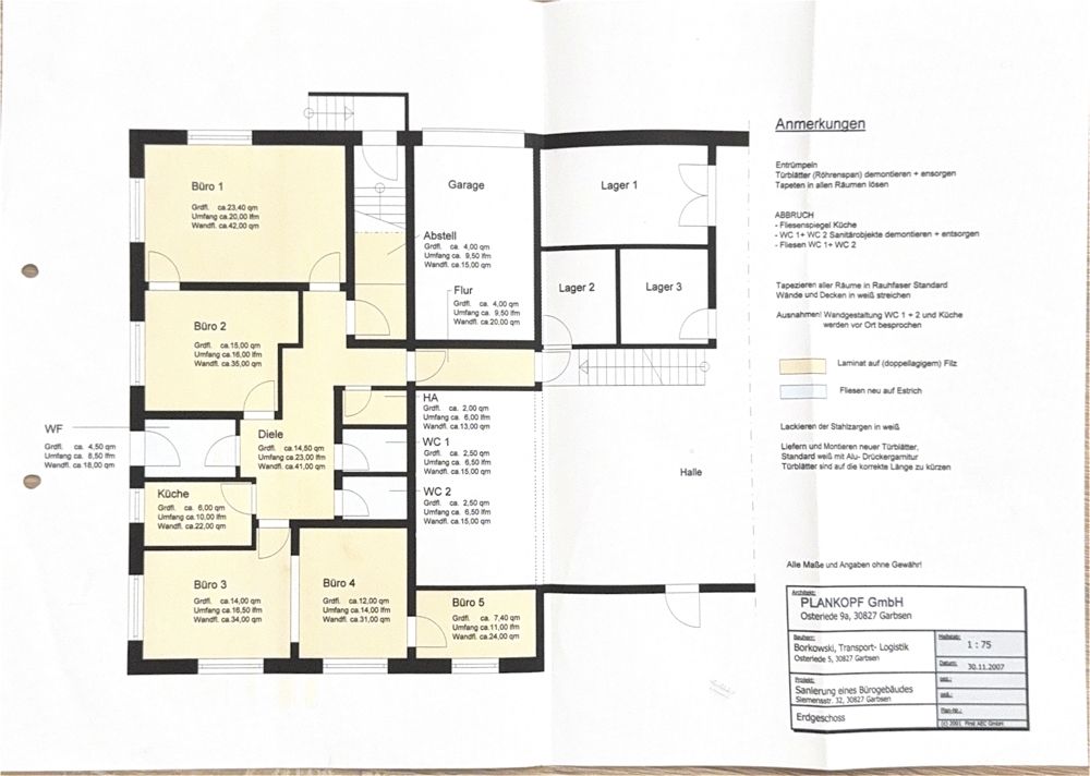 Immobilienportal immobilienportale