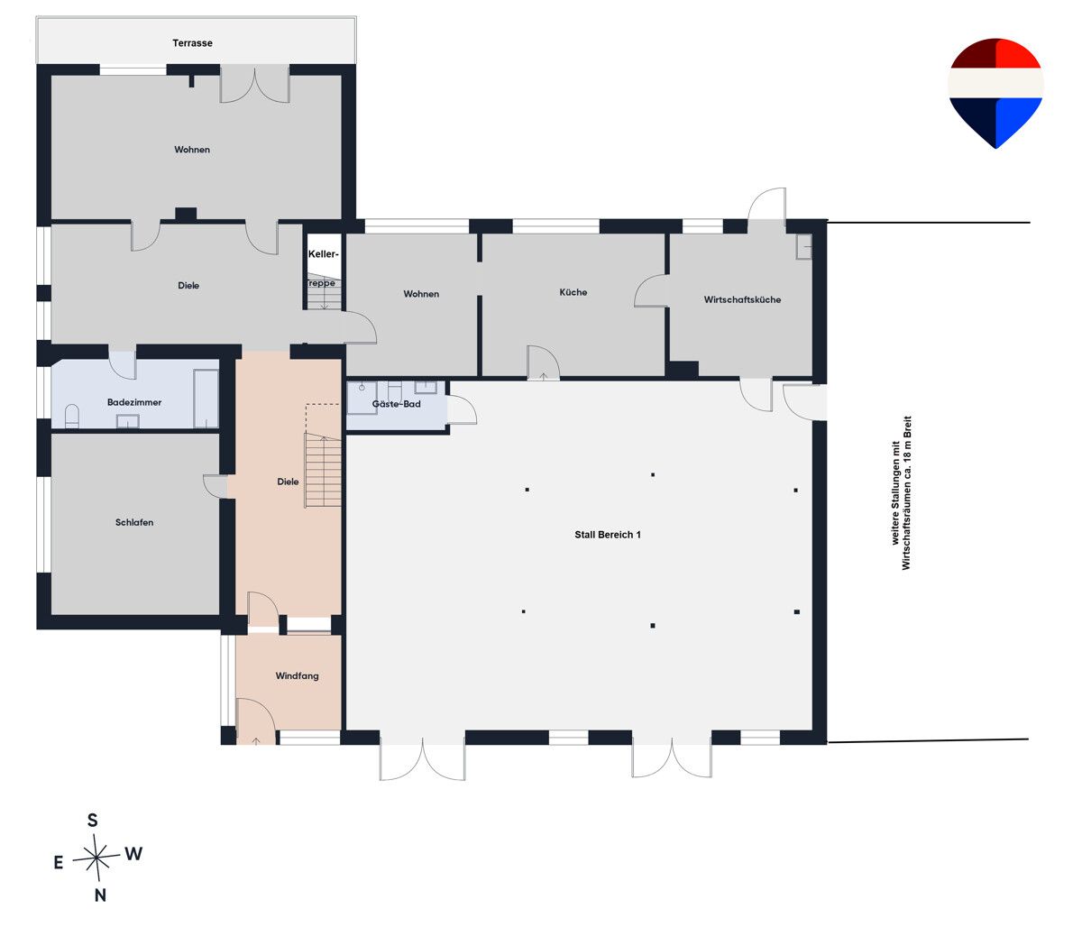Immobilienportal immobilienportale