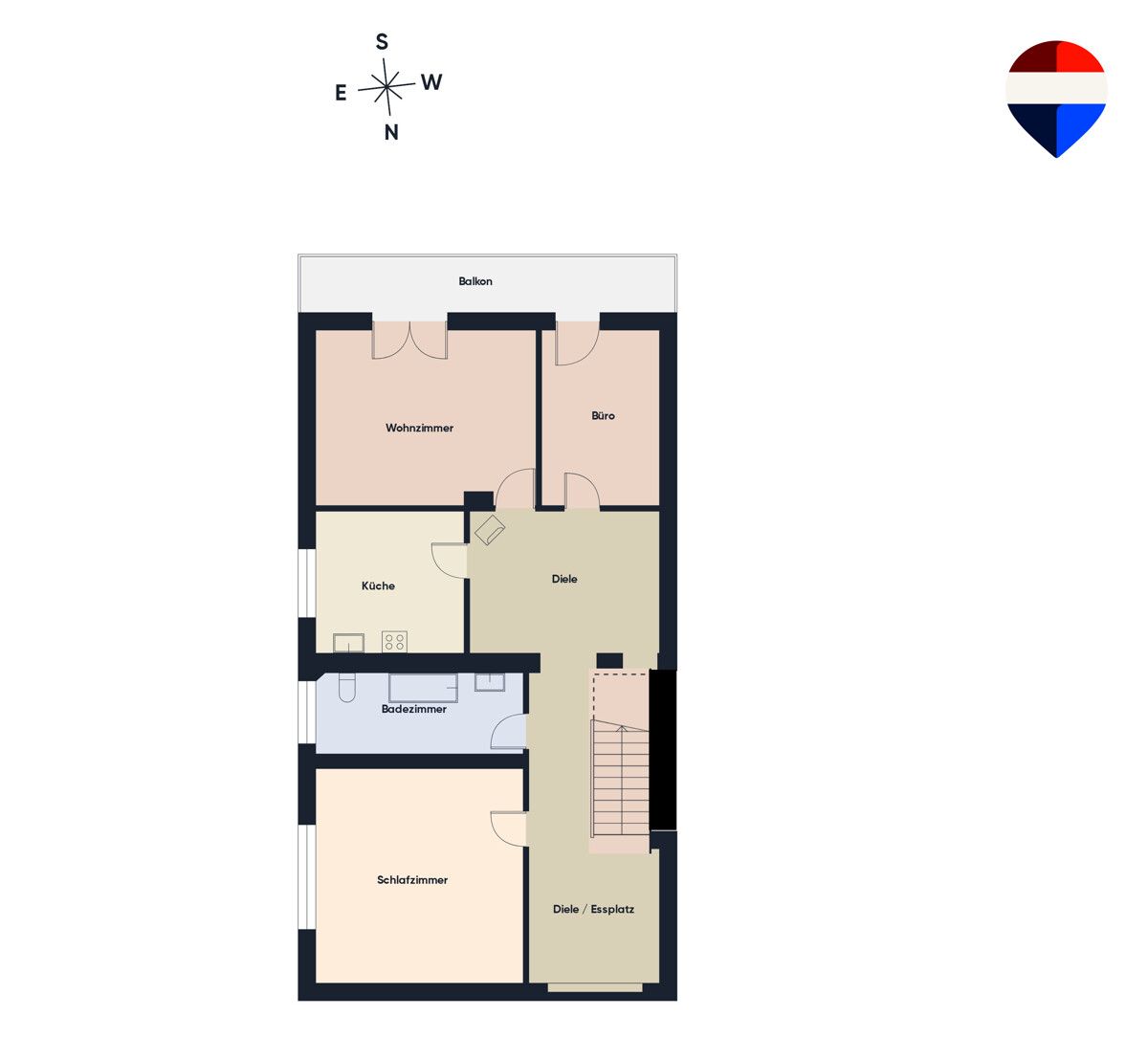 Immobilienportal immobilienportale