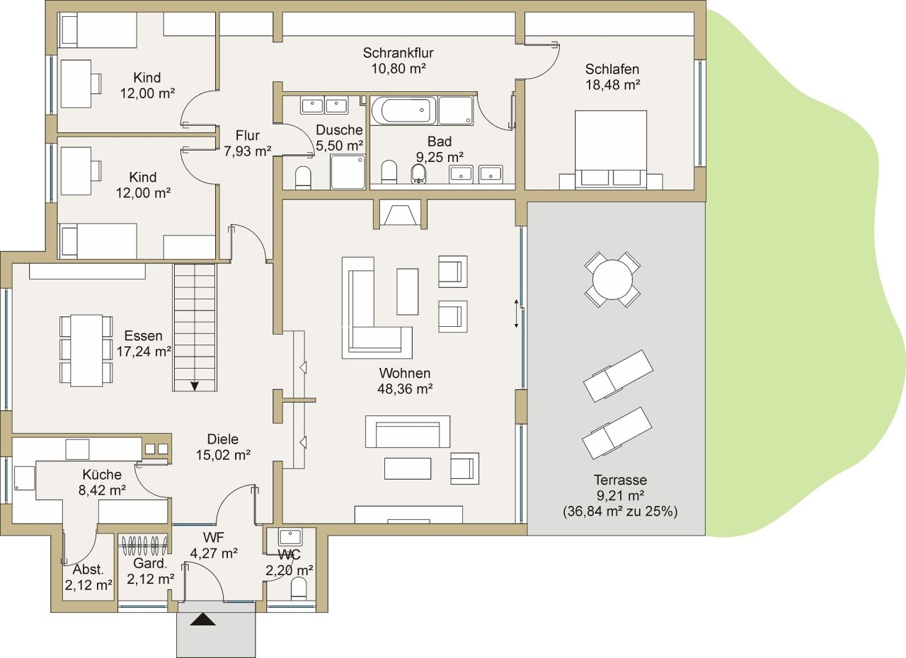 Immobilienportal immobilienportale
