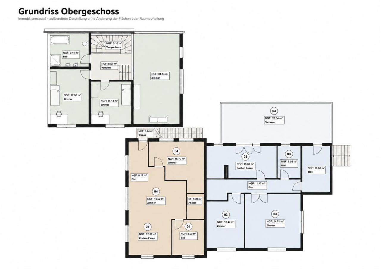 Immobilienportal immobilienportale