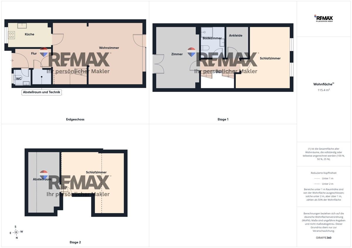 Immobilienportal immobilienportale