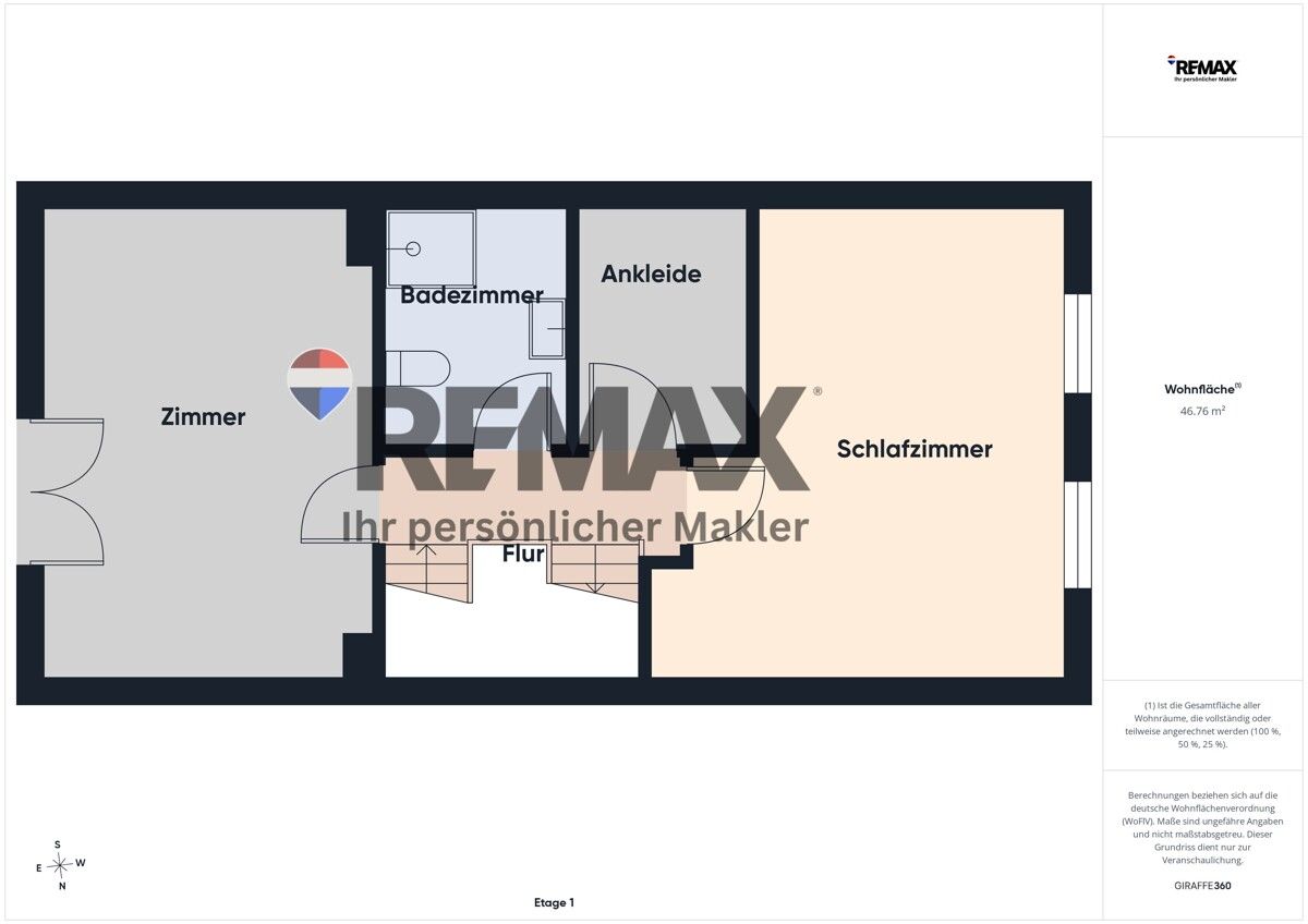 Immobilienportal immobilienportale