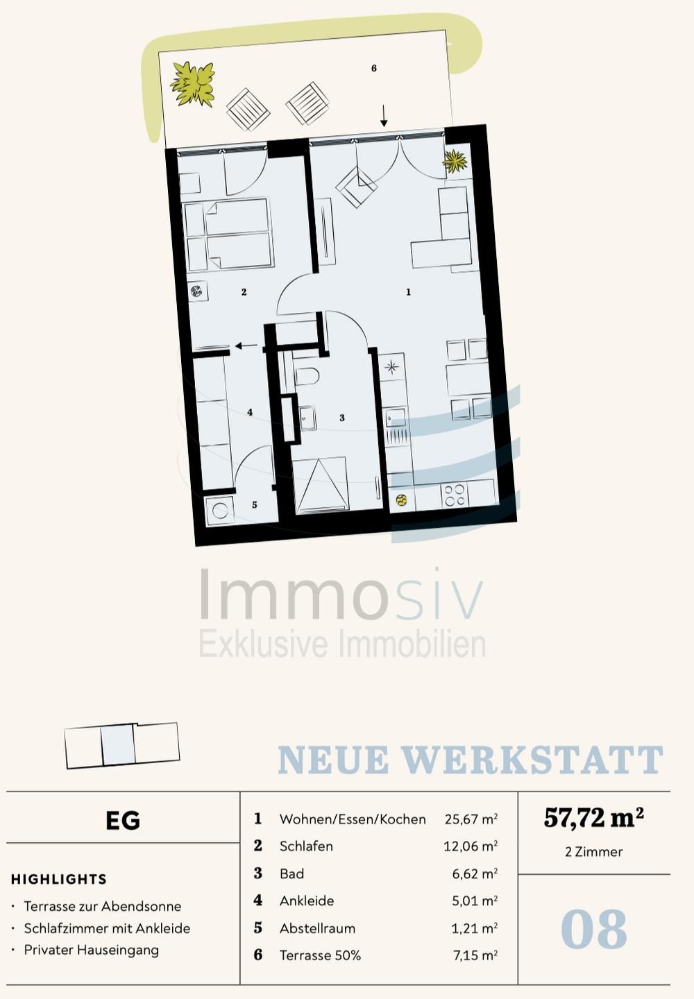Immobilienportal immobilienportale