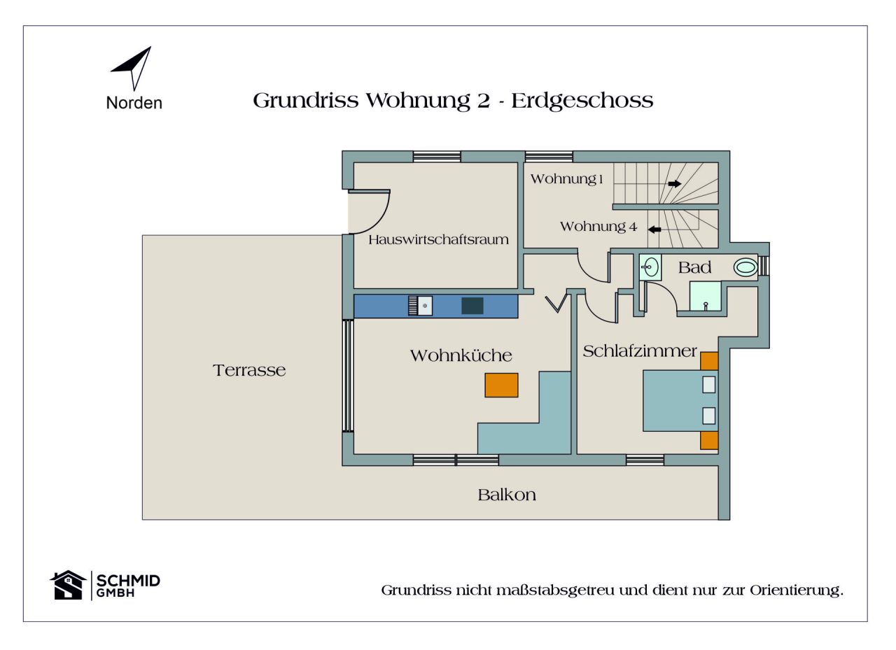 Immobilienportal immobilienportale