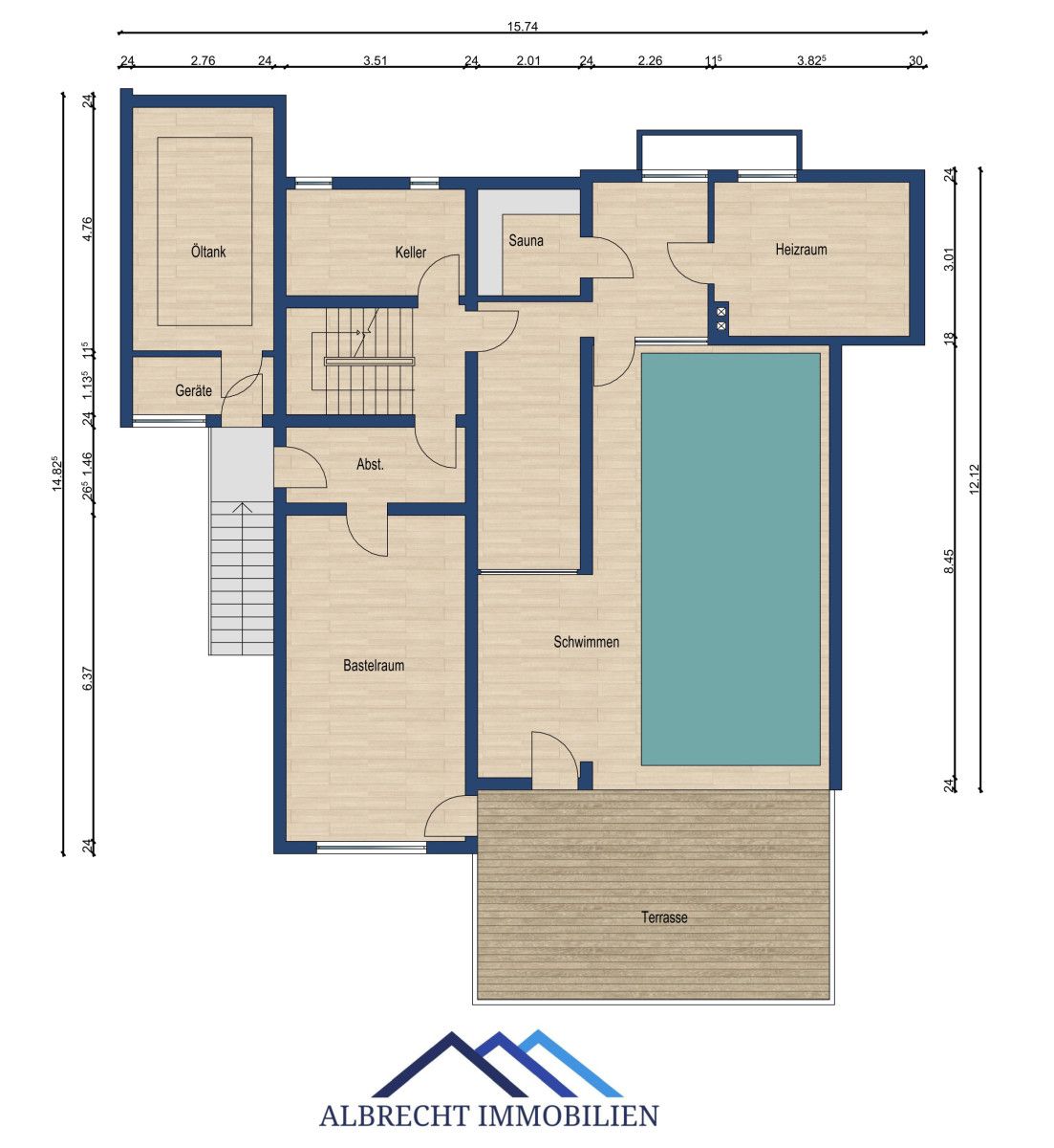 Immobilienportal immobilienportale