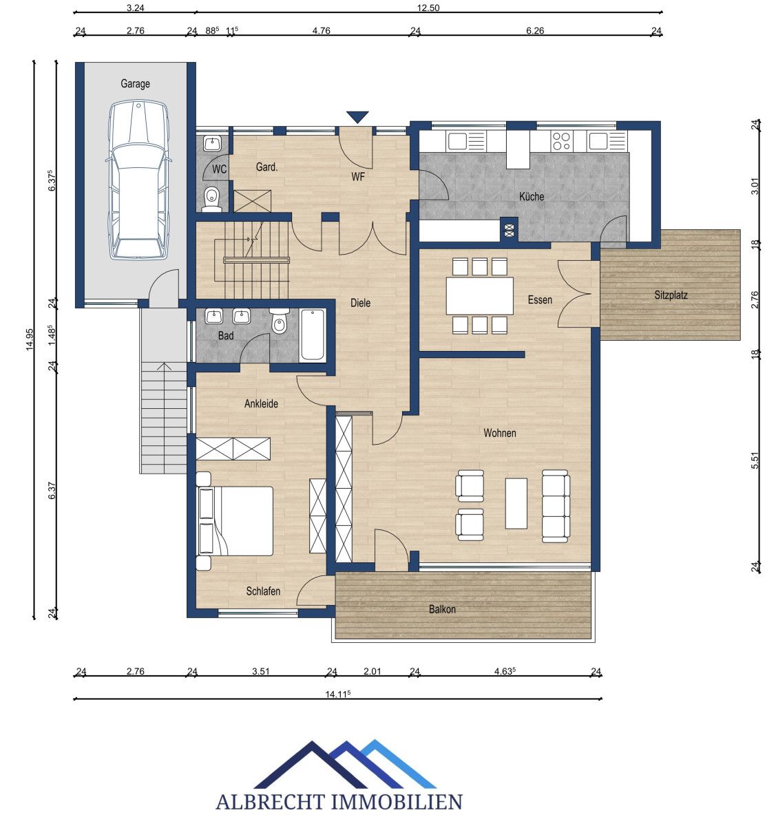 Immobilienportal immobilienportale