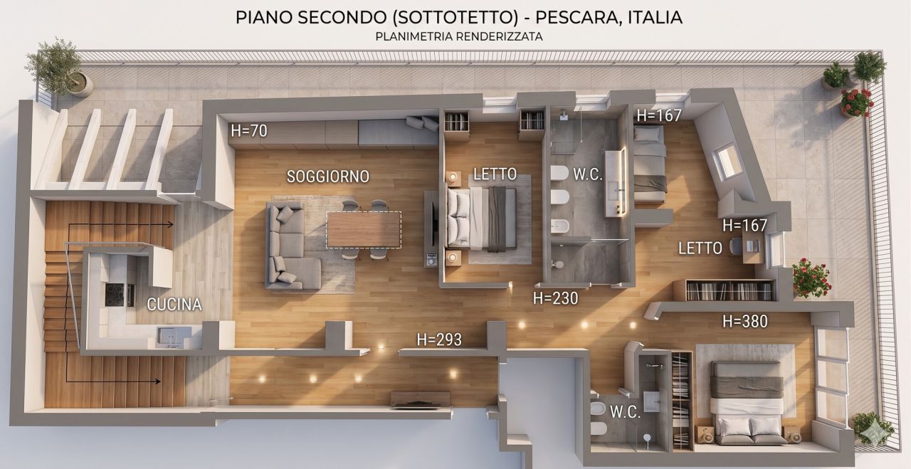 Immobilienportal immobilienportale