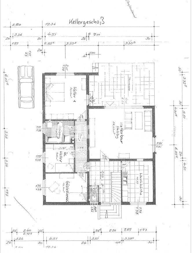 Immobilienportal immobilienportale