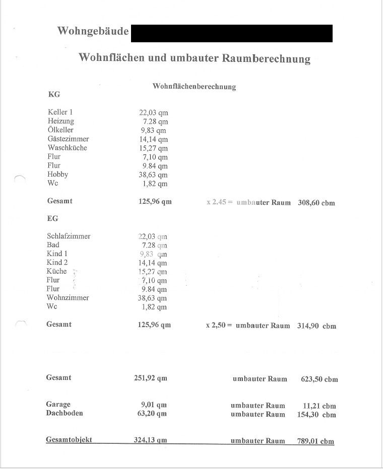 Immobilienportal immobilienportale