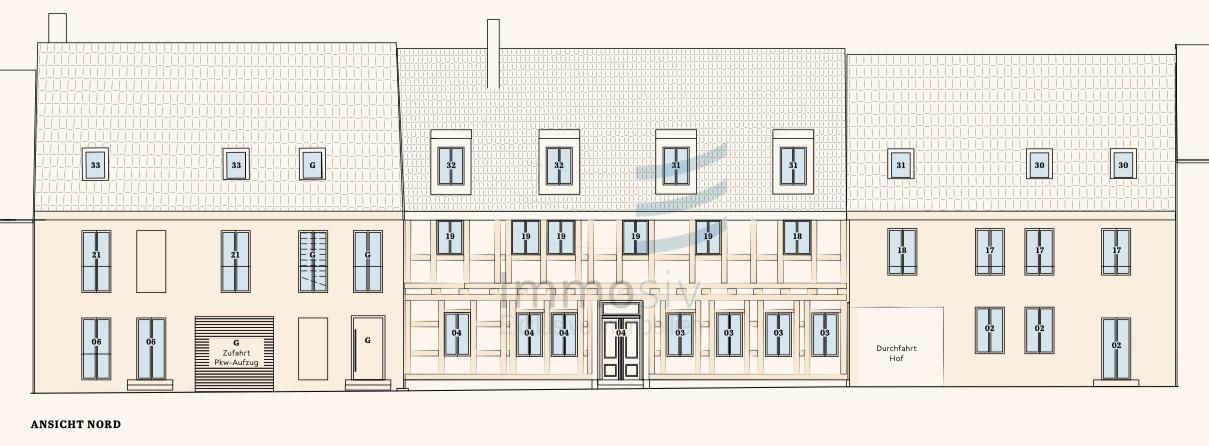 Immobilienportal immobilienportale