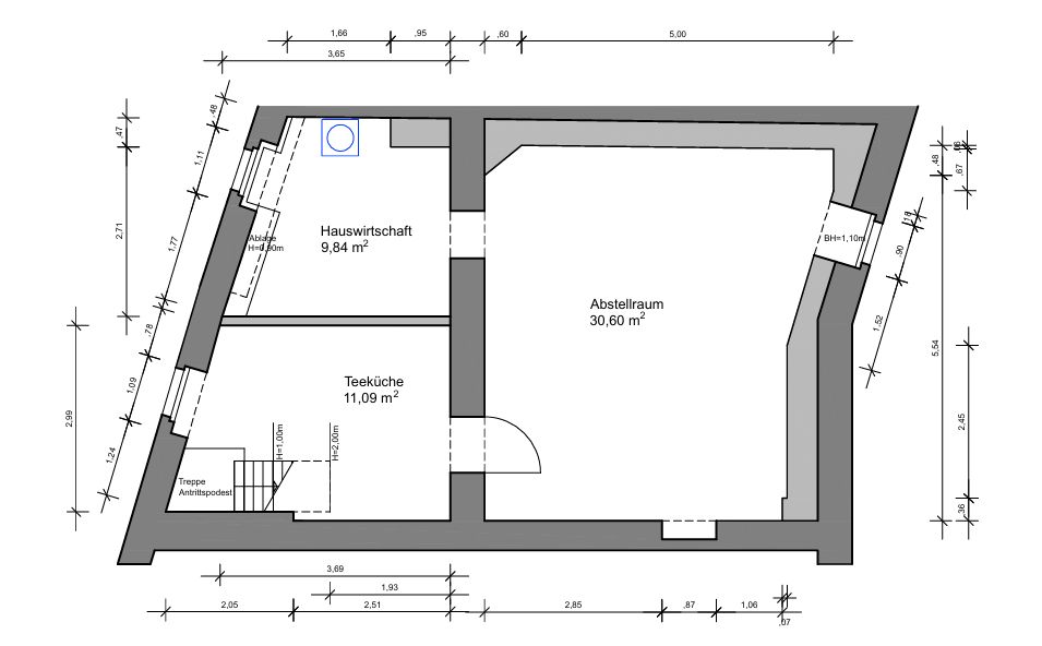 Immobilienportal immobilienportale